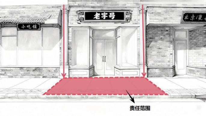 边界重构的隐秘逻辑:北京市门前三包责任制深度解析 IT技术