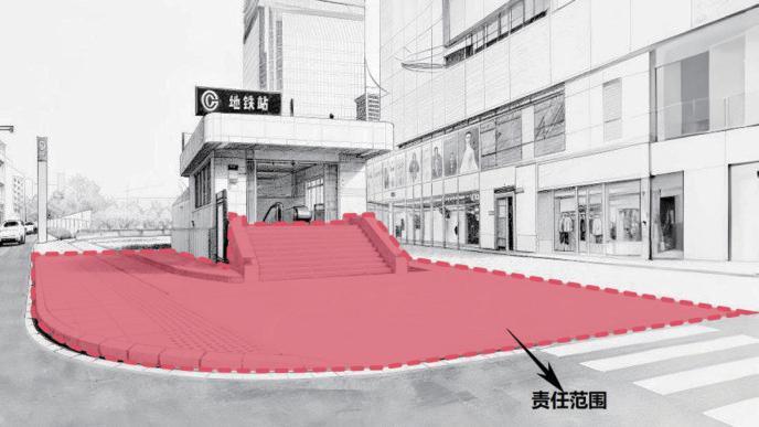 边界重构的隐秘逻辑:北京市门前三包责任制深度解析 IT技术