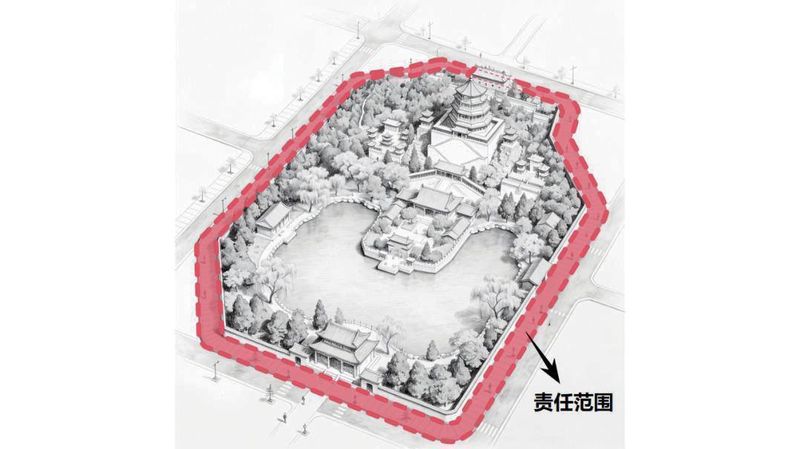 边界重构的隐秘逻辑:北京市门前三包责任制深度解析 IT技术