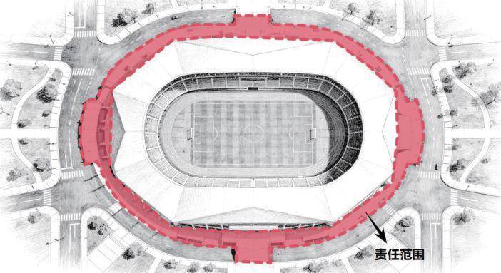 边界重构的隐秘逻辑:北京市门前三包责任制深度解析 IT技术