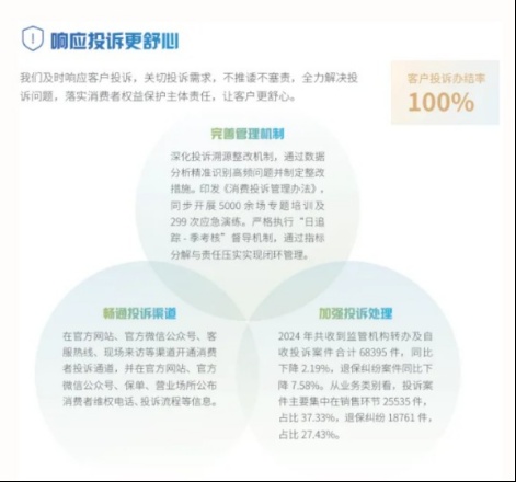 扣费风波敲响警钟；复杂寿险产品如何平衡透明与便利。