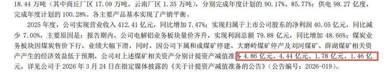  神火股份2025年业绩分析；电解铝满产带来积极变化，煤炭压力仍需化解。 股票财经 神火股份2025年业绩分析；电解铝满产带来积极变化，煤炭压力仍需化解。 股票财经