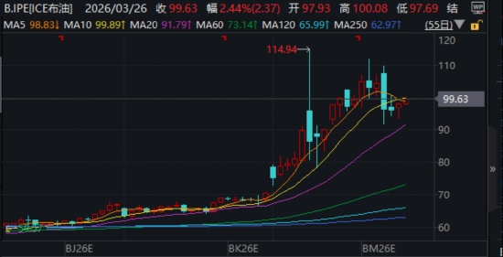  市场震荡期的资产配置焦虑：基于算力与电力协同的深度投资逻辑 IT技术 市场震荡期的资产配置焦虑：基于算力与电力协同的深度投资逻辑 IT技术