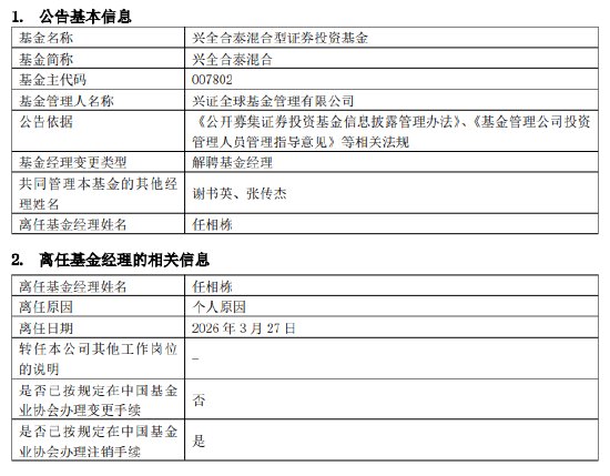 投资心法手册：从基金经理更迭中提炼的复盘思维 情感心理