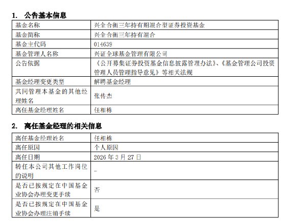  投资心法手册：从基金经理更迭中提炼的复盘思维 情感心理