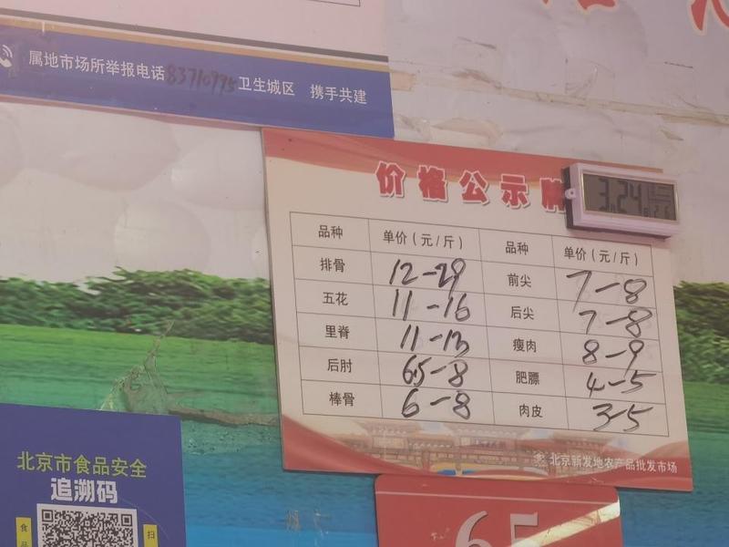  [猪肉价格为何持续走低？] + [从供需视角谈行业平稳发展策略] 新闻