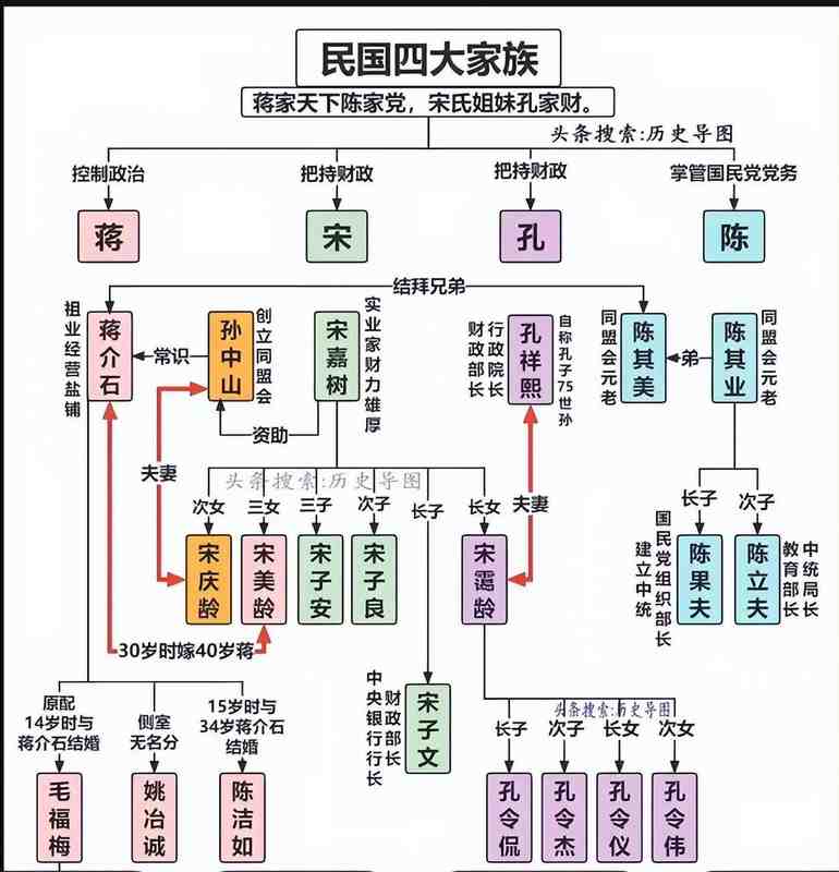  「税务铁拳」如何精准拆解孔宋帝国：一场教科书级的离岸资产围猎 股票财经