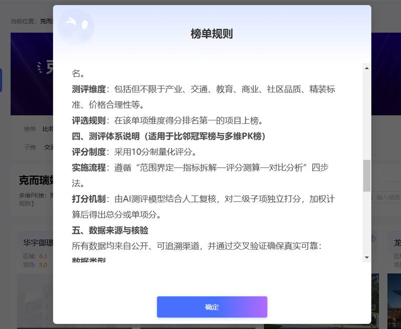  数据还原西安医疗配套真相：克而瑞PK榜背后的选房逻辑 房产家居
