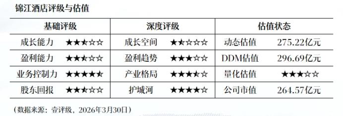  世荣兆业年度财报深度解构：净利润暴增267.19%的结构性因素与技术底层逻辑 股票财经